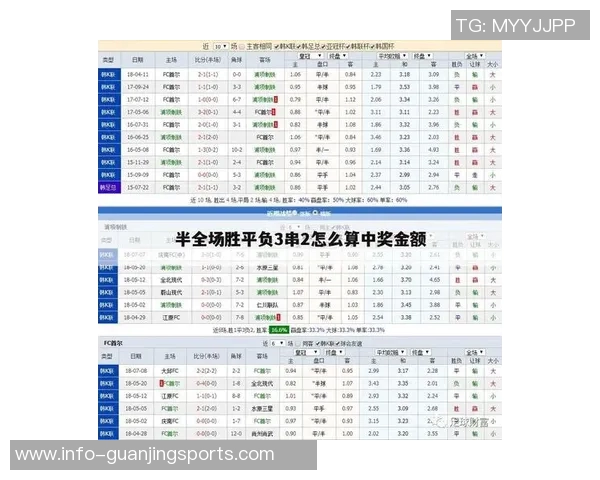 足球过关固定计算器助你轻松掌握投注技巧提升中奖概率的实用指南